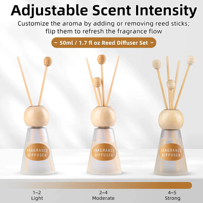 Reed Diffuser Set, Blue Bell Scent with Reed Sticks, 1.7 fl oz / 50ml Cone-Shaped Bottle with Round Wooden Cap, Ideal for Bathroom, Bedroom, Office, Home Fragrance for Shelf Decor Air Freshener Gift