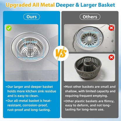 Hibbent Upgraded 3 In 1 Kitchen Sink Drain Strainer and Stopper Combo Assembly Kit, Stainless Steel Larger Anti-Clogging Basket, Pop Up Stopper Plug for US Standard 3-1/2 Inch, Brushed Nickel