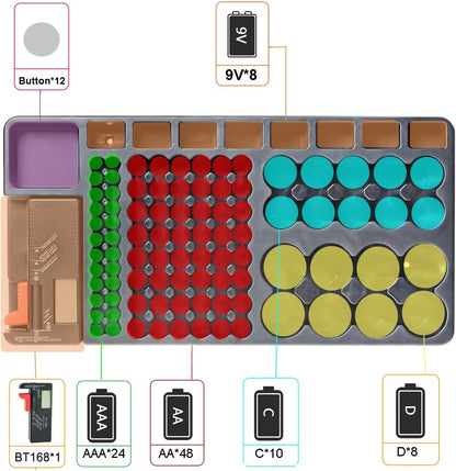 Battery Organizer Storage Case w Tester-110 Batteries Holder Box for AAA, AA, 9V, C, D and Button Battery