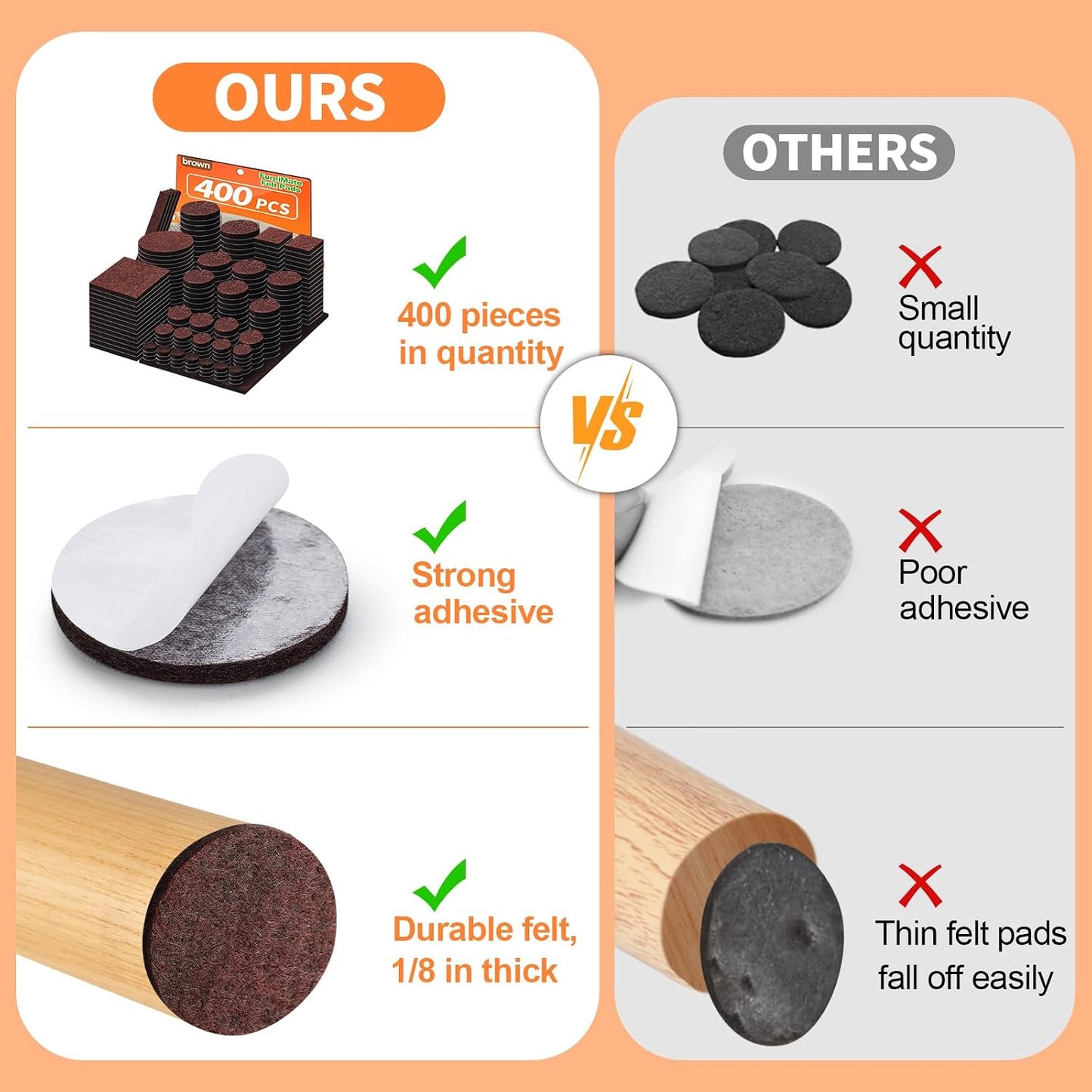Felt Furniture Pads 300 Pieces, Furniture Pads for Hardwood Floors, Felt Pads for Chair Legs Furniture, Floor Protectors for Furniture Black