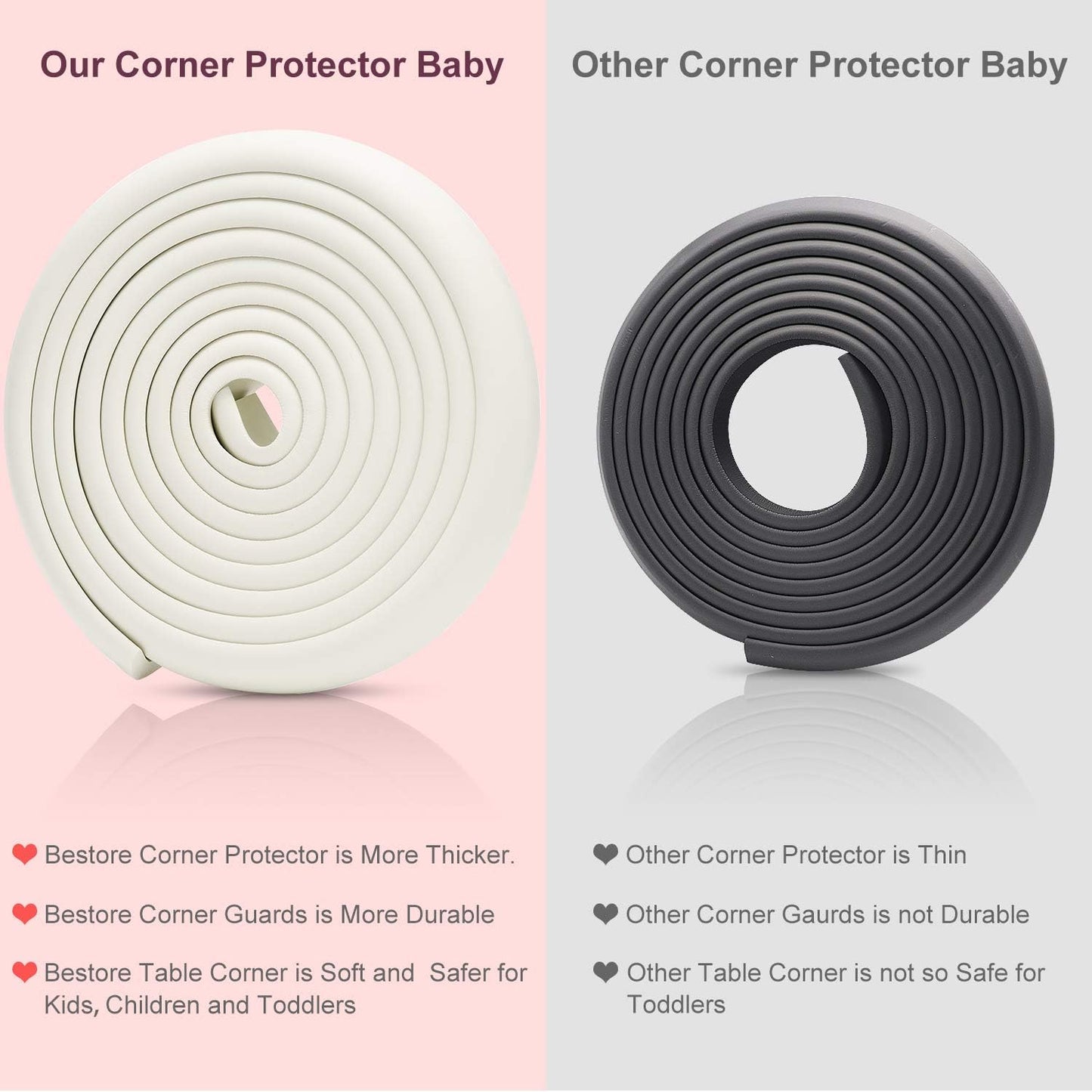 Baby Proofing Edge Corner Protectors, 20.5FT Furniture Table Bumper Guards | Soft thick rubber foam bumper, 18.1ft edge strips + 8 corner guards, 3M pre-taped for table, cabinet & wall sharp corners