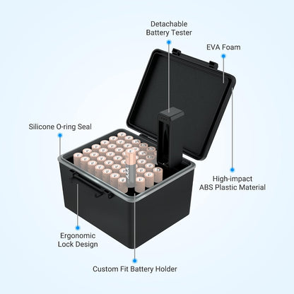 JJC AA AAA Battery Hard Case with Tester Checker, 34 Slots Battery Storage Organizer for 20 AA and 14 AAA Batteries, Water-Resistant and Shockproof Batteries Holder Container