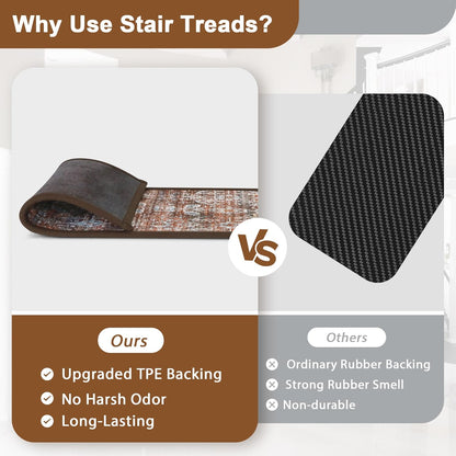 sarben Non Slip Stair Treads for Wooden Steps 15PCS - 8"x30" Indoor Safety Carpet, Edging Mats with TPE Adhesive Backing, Pet and Elderly Friendly Stair Rugs (Taupe) - Colors A