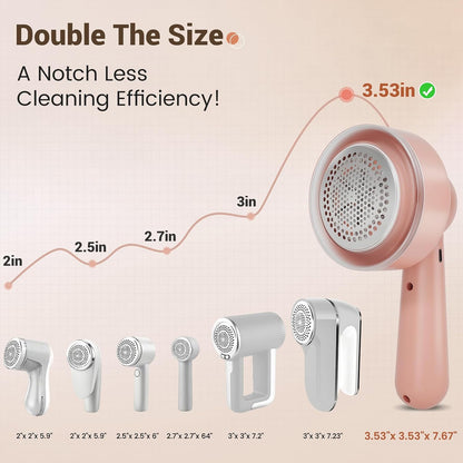 DBC Fabric Shaver & Lint Remover for Clothes, Sweaters & Furniture - 6-Leaf Blade, 3 Speeds, 2H Runtime, Portable Design Perfect for Travel, Includes 2 Extra Blades