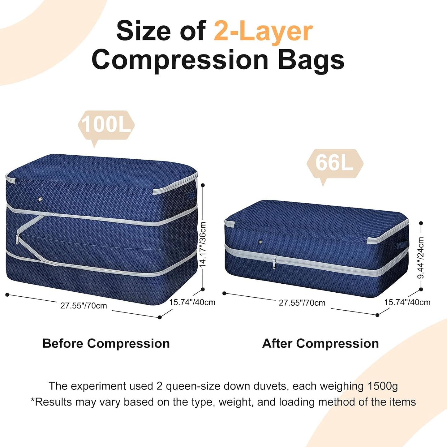 Comforter Storage Bag - Large Capacity Bedding Storage Bags Ultra Space Saving Self Compression Organizer, Washable Compression Bags for Storage Comforter Blanket Duvet Pillow, 2-Pack, Beige