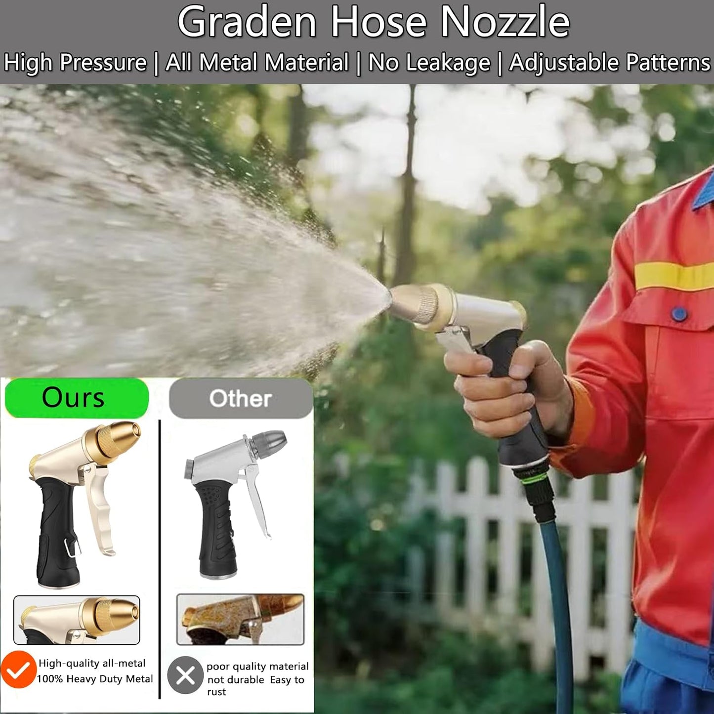 High Pressure Garden Hose Nozzle, Heavy Duty Metal Sprayer | Upgraded Water Hose Nozzle with Non-Slip Grip, Adjustable Spray Patterns for Garden, Car Washing & Pet Bathing