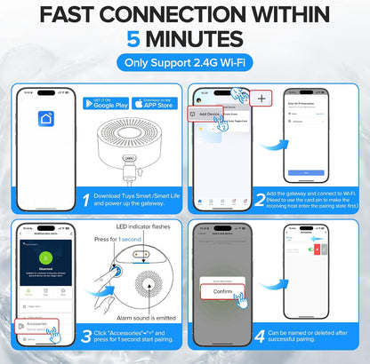 Nuleto WiFi Water Leak Detector 1s,Water Detectors & Alarms,Water Leak Sensor with SMS,Phone Call,APP Push,492ft for Home,Basement,Kitchen,5 Pack,2.4G WiFi Only
