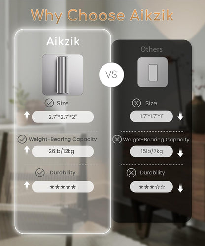 Aikzik 4 Pack Large Heavy Duty Wall Hooks - 26lb Max, Stainless Steel Adhesive Towel Hook, Shower Hooks for Hanging Towel, Coat, Robe, Wall Hook for Use in Bathroom, Kitchen and Door, Matte Black