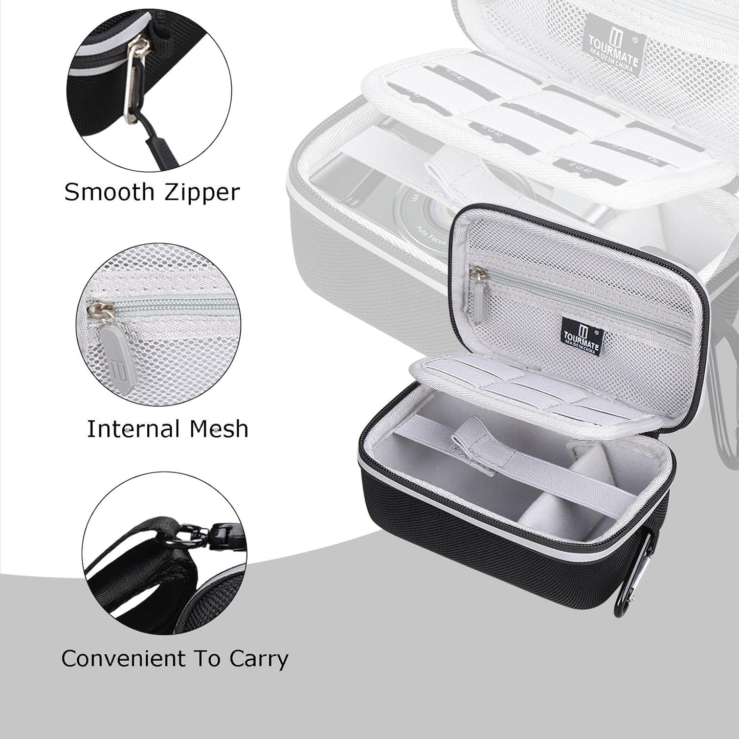 Hard Storage Case for Gavonde/Pedtail/JGIPL Digital Camera-Versatile Camera Bag with Crossbody/Neck Strap&Organizer Compartments for Batteries&Memory Cards(Box for Sale) (Black & Reflective Zipper)