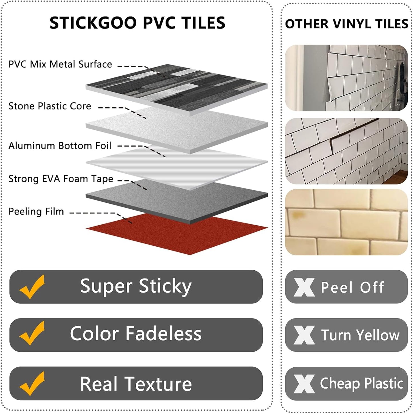 STICKGOO 20 Sheets Peel and Stick Backsplash Tile, Stick on Backsplash for Kitchen and Bathroom, White Sandstone Look PVC Mixed Metal Gold Self Adhesive Wall Tiles