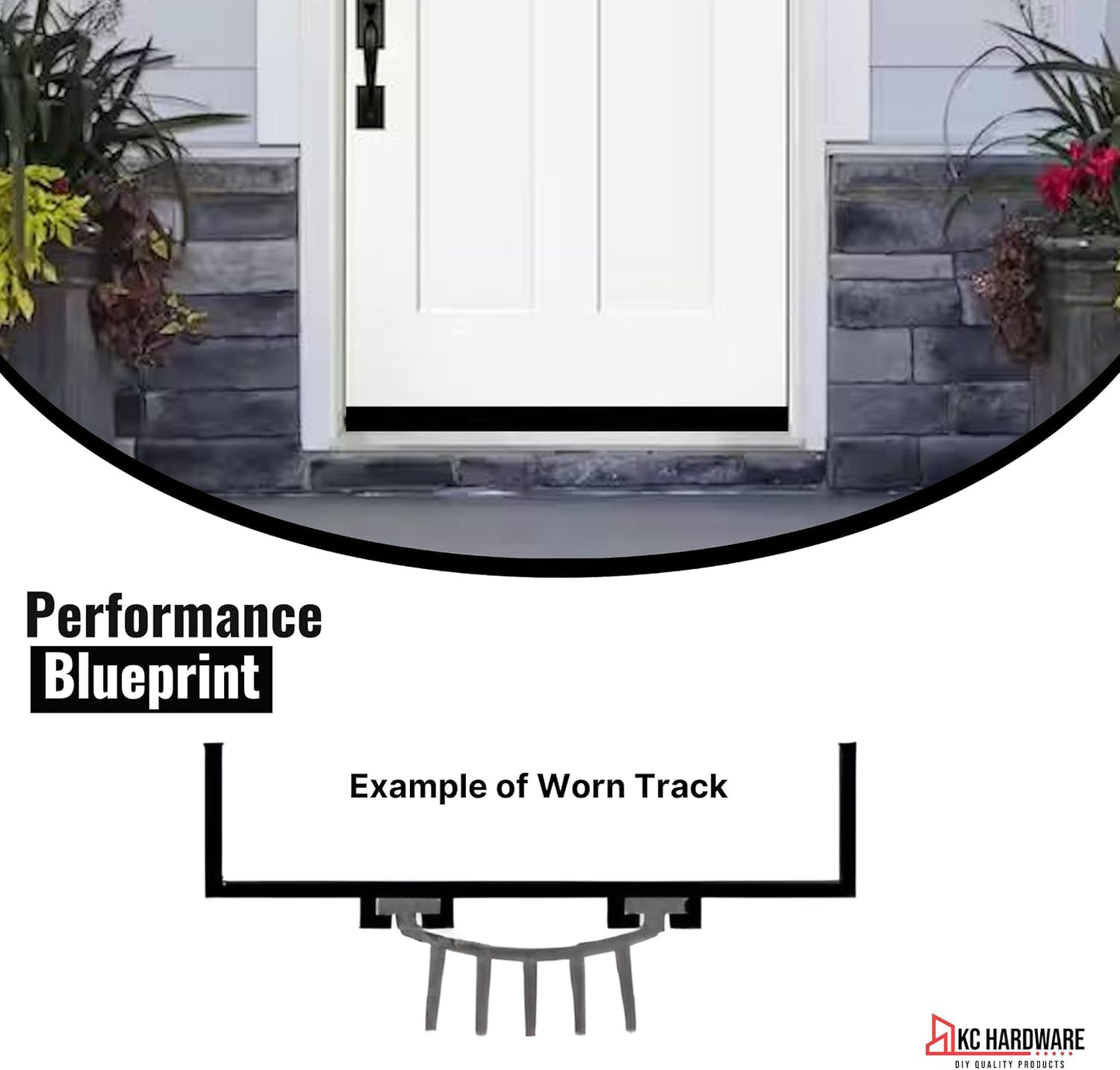 CBW KC Hardware U Shaped Rubber Door Bottom Sweep| Weather Stripping Door Seal Bottom for Front Door Bottom| Under Door Seal for Exterior Doors| Black- 48 Inch
