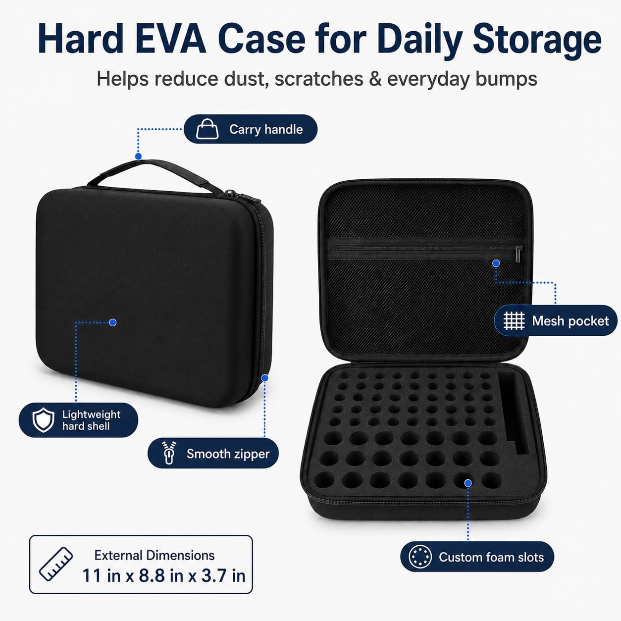 Comecase Battery Storage Case with Tester, Holds 148+ AA AAA C D 9V, Black | Hard-Shell Design, Carry Handle and Custom Foam Slots Keep Batteries Visible, Separated and Ready for Home, Garage or Office