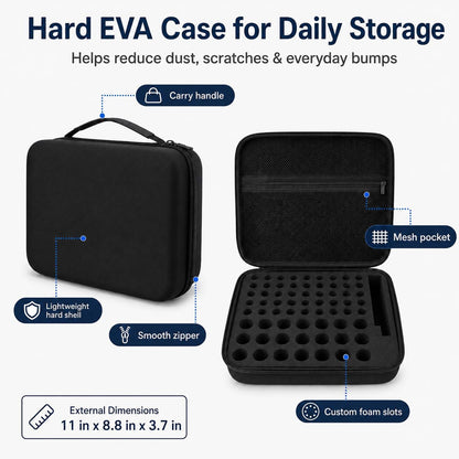 Comecase Battery Storage Case with Tester, Holds 148+ AA AAA C D 9V, Black | Hard-Shell Design, Carry Handle and Custom Foam Slots Keep Batteries Visible, Separated and Ready for Home, Garage or Office