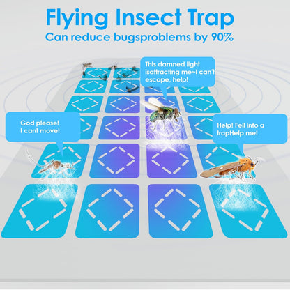 Fly Trap Indoor, 3 in 1 Plug-in Fruit Fly Trap,1 Trap White and 5 Glue Cards, Fruit Fly Traps for Indoors, Flying Insect Trap for Gnat, Moth, Mosquito, Suitable for Every Part of The Home