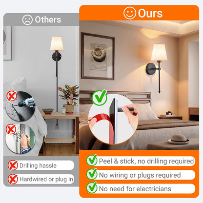 Battery Operated Wall Sconce Set Of Two with Remote Control, Indoor Not Hardwired Dimmable Battery Operated Wall Sconce Light Fixture with Fabric Linen Shade For Bedroom Living Room, Bulb Included ( C