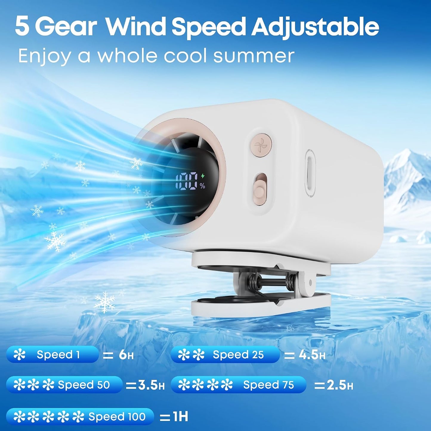 MINISO Clip On Fan Portable, 5-Speed 19500 RPM Strong Airflow Stroller Fan | Personal Fan for Waist & Skirt, Hands-Free Wearable Belt Fan Rechargeable for Travel, Camping, Hiking, Office & Outdoor