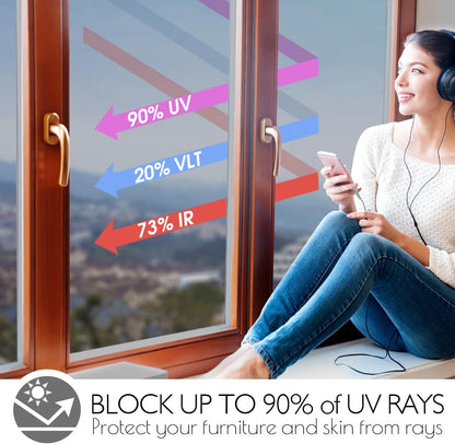 HIDBEA Frosted Window Privacy Film Heat Control UV Blocking, Static Cling Non-Adhesive Reusable Door coverings for Bathroom Home Office (Frosted 17.5 Inch x 6.5 Feet)