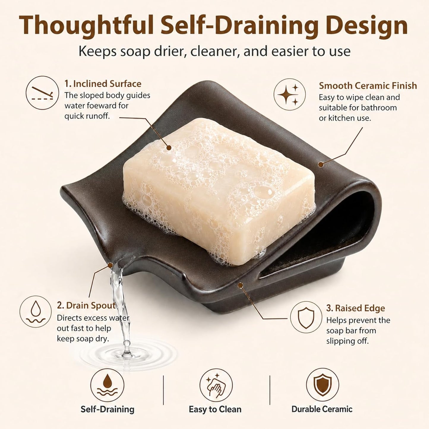 Zoeeker Self-Draining Soap Dish, Ceramic Soap Holder with Drain Spout Waterfall Drying Tray for Shower Bathroom Kitchen Sink Bathtub, Keep Soap Bars Dry, Blue