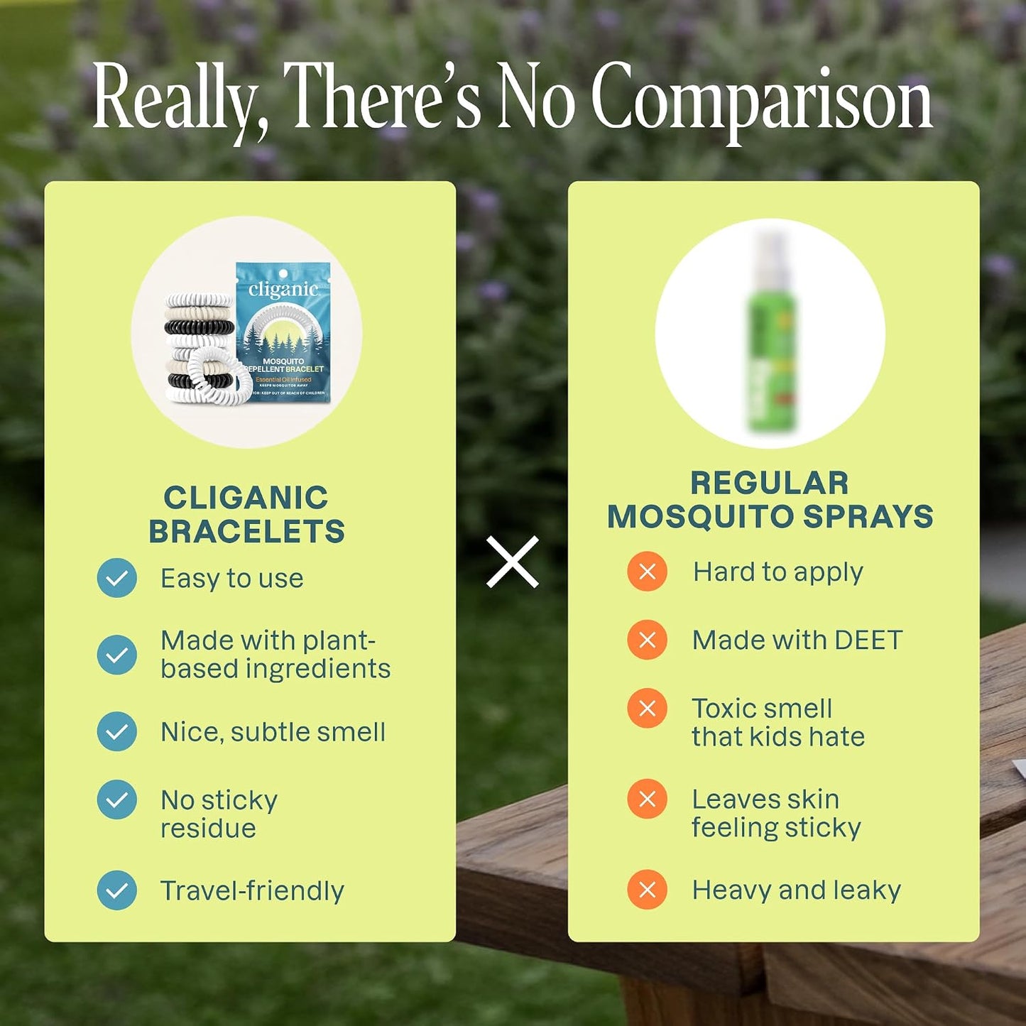 Cliganic 10 Pack Mosquito Repellent Bracelets for Adults & Kids - Natural DEET-Free Bands, Individually Wrapped