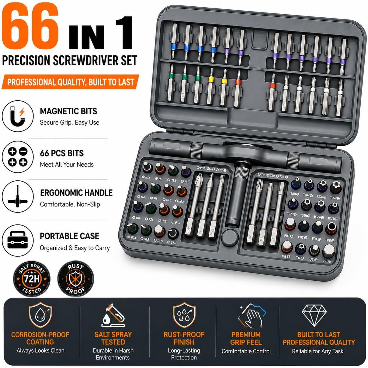 DYLIFE 42 in 1 Magnetic Screwdriver Set, DIY Ratchet Screwdriver Set, Removable Self-assembly Precision Screwdriver Kit, Magnetic DIY Precision Tool Kit for PC Laptop Mobile Cell Phone Digital Watch