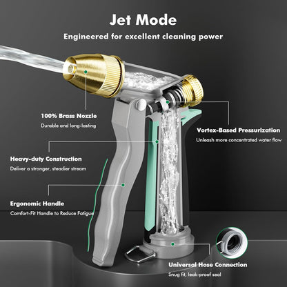RESTMO Metal Water Hose Nozzle, Heavy Duty Garden Hose Sprayer for Outdoor | Adjustable Brass Spray Head, 4 Watering Patterns, Jet | Mist | Cone | Full, Leak-proof, Ideal for Lawn & Plant & Car, Green