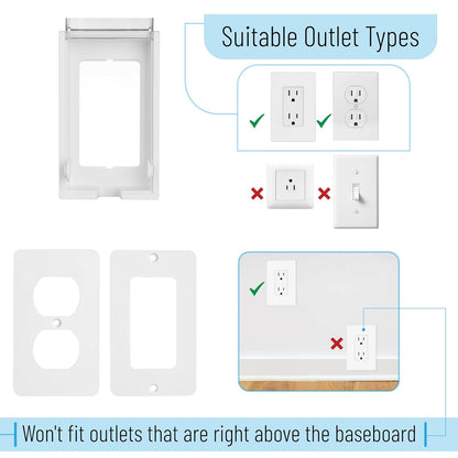 Bates- Baby Safety Outlet Cover Box, Clear Door, Baby Proof Outlet Covers, Plug Covers for Electrical Outlets