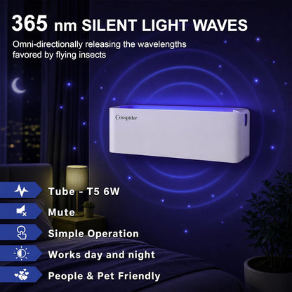 2pack Fly Catcher Indoor,Fruit Fly Traps Indoor for Home,Wall Sconce Fly UV Light Trap for Capturing Flies,Moths, Gnats with 10 Sticky Glue Boards, Bug Catcher Indoor, Light Flying Insect Trap -White