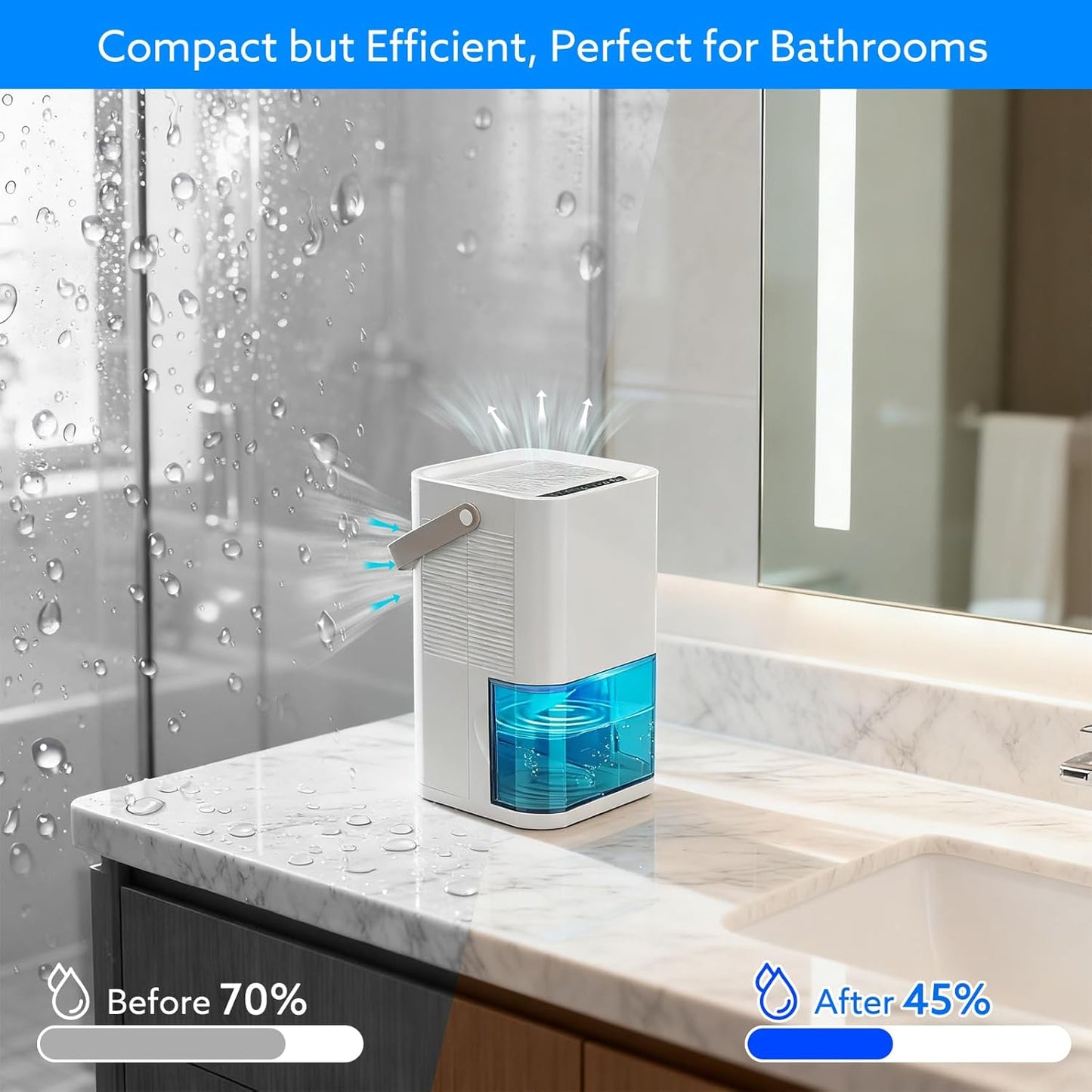 Litever Dehumidifier Dual Core Compact Quiet for Home. Portable, Auto Shut OFF, 57OZ Water Tank. Delay-Off Timer and Ambient Light. Perfect for Small Bedroom Bathroom Basement RV Camper Closet