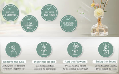 Reed Diffuser Set 8.5 fl oz / 250 ml Glass Bottle with Decorative Flower & Natural Reeds Flameless Home Fragrance for Bathroom Bedroom Office Honeydew Scent
