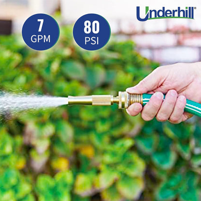 Underhill PowerBlast Super Sweeper 6-Inch Garden Water Hose Nozzle, Sprayer, Jet, 7 GPM 80 PSI, 3/4-Inch Thread Inlet, Heavy-Duty Adjustable, SN6-75