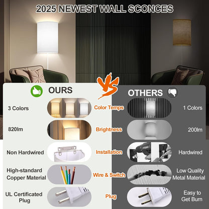 Battery Operated Wall Sconce Set of Two: 10000mAh Wireless Wall Light with Rechargeable Magnetic Bulb - Dimmable Wall Lamp with 7 RGB Colors - Linen Shade Sconces with Remote for Bedroom Living Room