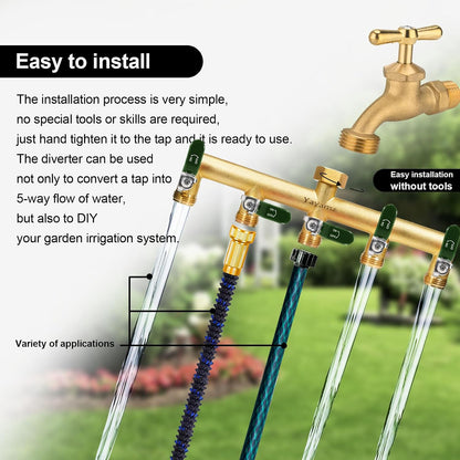 Garden Hose Splitter, 3/4” Rust and Freeze Resistant Outdoor Hose Manifold with 2 Green Extra Long Handles Faucet Adapter-Heavy Duty Brass 2-Way Valve