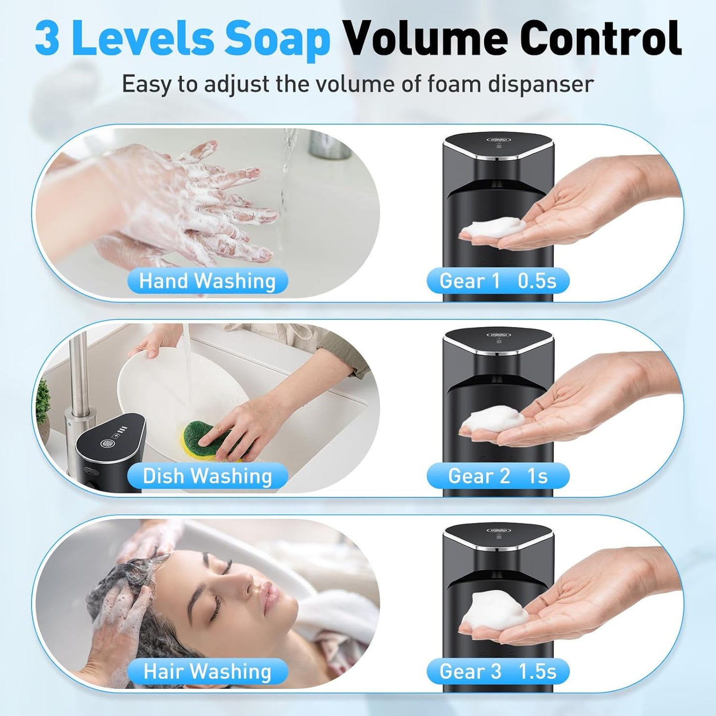 Fantictas Automatic Soap Dispenser,Touchless Hand Wall Mount Rechargeable 3 Gear Adjustable Electric Soap Dispenser 350ml with Infrared Motion Sensor for Bathroom,Kitchen,Office, Black Foam