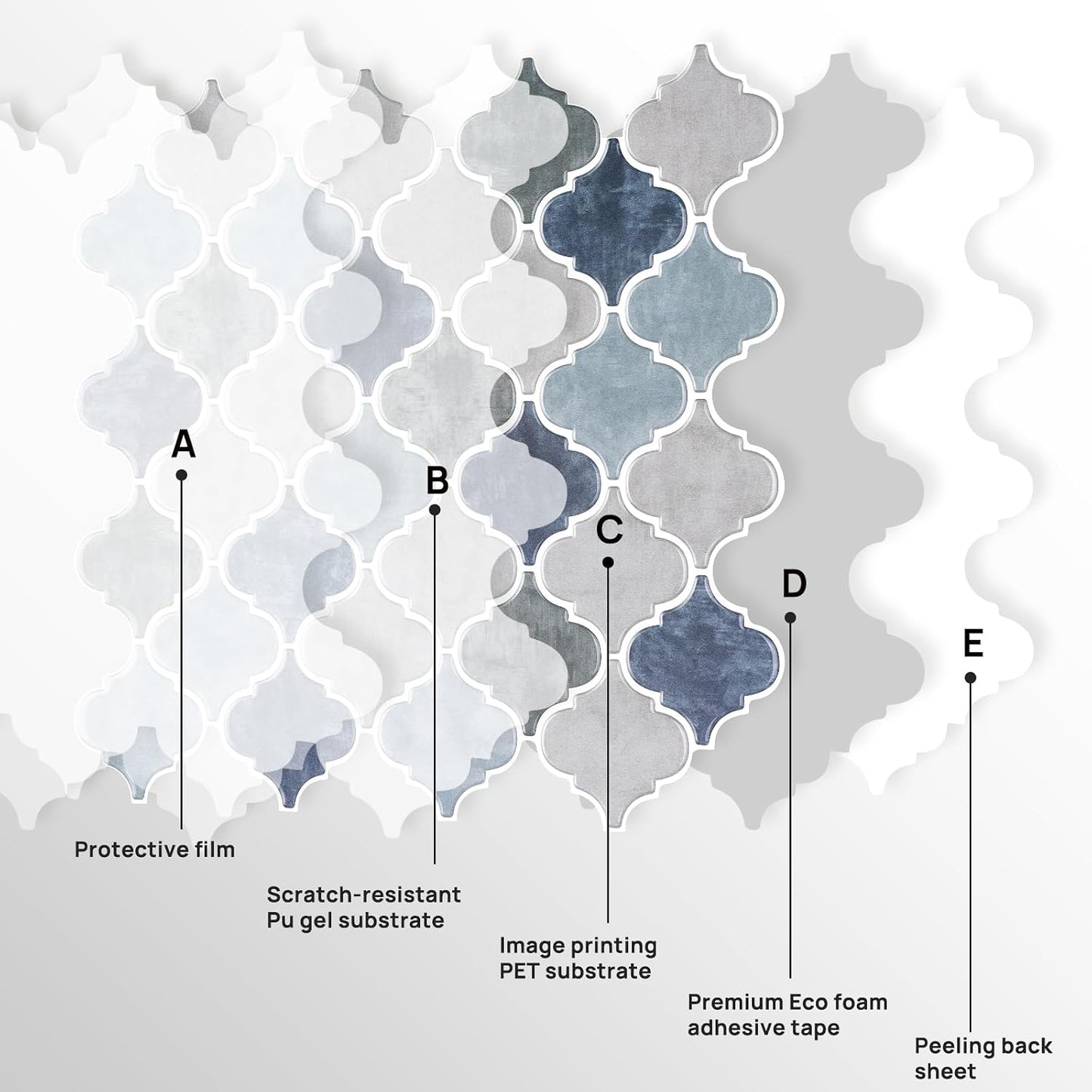 Arabesque Peel and Stick Backsplash for Kitchen, Thicker Design 3D Self Adhesive Wall Tiles, 12"x12" Peel and Stick Wall Tiles, Dark Grey 10-Sheet Stick on Tiles for Kitchen and Bathroom.