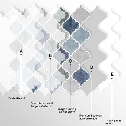 Arabesque Peel and Stick Backsplash for Kitchen, Thicker Design 3D Self Adhesive Wall Tiles, 12"x12" Peel and Stick Wall Tiles, Dark Grey 10-Sheet Stick on Tiles for Kitchen and Bathroom.