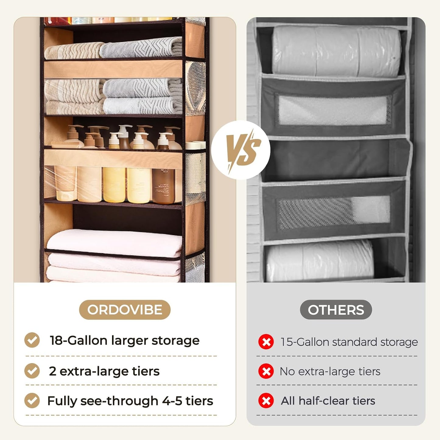 5 Tiers Over the Door Organizer with 10 Mesh Side Pockets, 44 lbs Weight Capacity Closet Hanging Storage Organizer with Large Clear Window Kids Toys, Shoes, Diapers, Beige