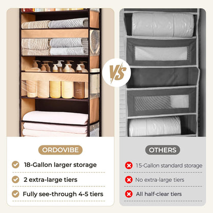 5 Tiers Over the Door Organizer with 10 Mesh Side Pockets, 44 lbs Weight Capacity Closet Hanging Storage Organizer with Large Clear Window Kids Toys, Shoes, Diapers, Beige