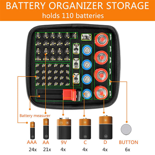 Linkidea Hard Battery Storage Container, Organizer Box with Tester BT-168, Safe Carrying Battery Case Holder - Holds 76 Various Sizes AA AAA 9V C D Batteries with Battery Tester