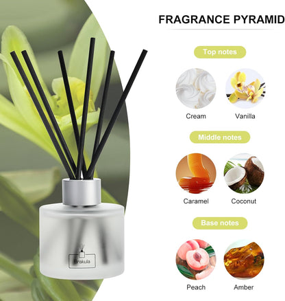 Brakula Reed Diffuser Set, 100ml Black Vanilla Scented Oil Diffuser for Bathroom, Home Fragrance for Living Room, Office