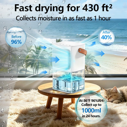 Newo Dehumidifier 60oz Small Dehumidifier for Home 430 Sq.Ft Quiet Dehumidifier with 10 Color Lights&Auto Shut Off 3 Modes 5 Timers Portable Dehumidifier for Basement Bathroom Bedroom RV