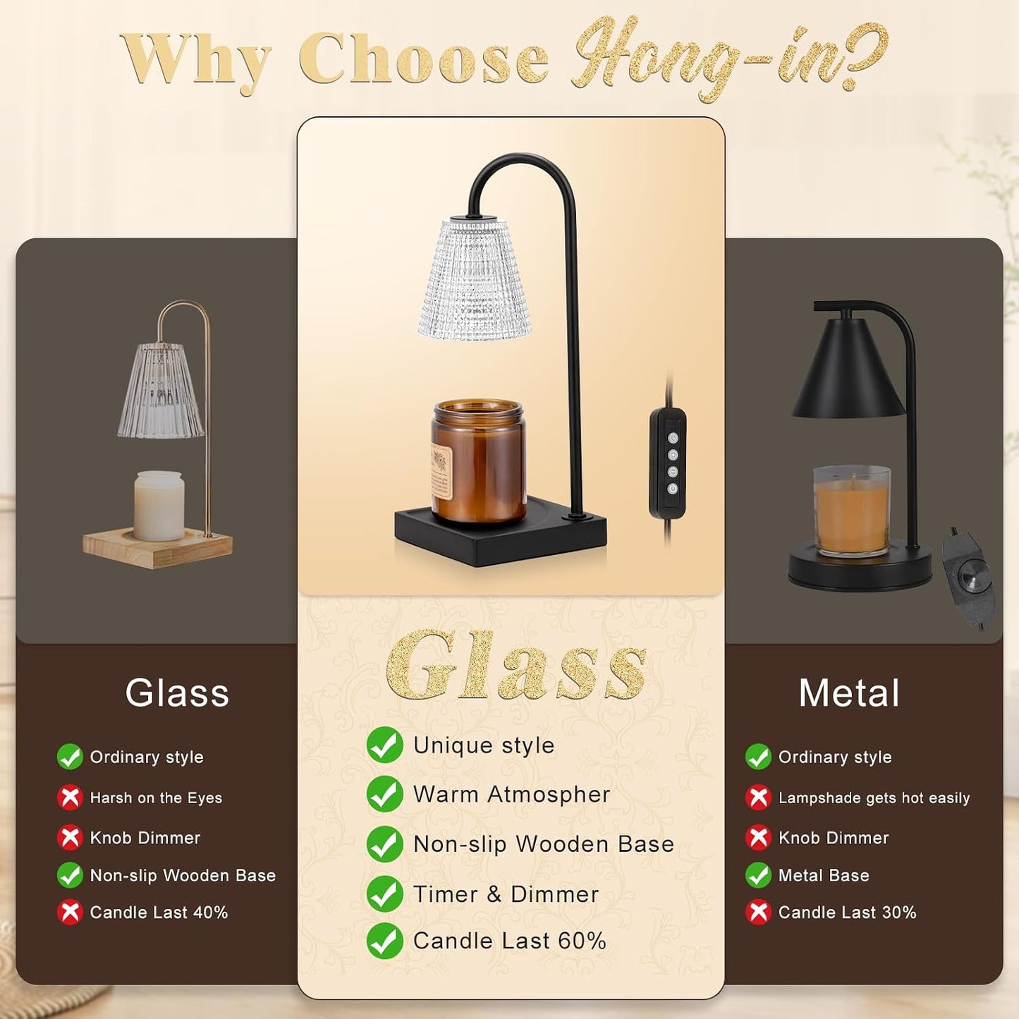 Hong-in Candle Warmer Lamp with Timer-Dimmable Adjustable Height Candle Lamp Warmer, Birthday Gifts for Women Mom Her, Housewarming Office Home Decor,Wax Warmer for Scented Wax Jar Candles