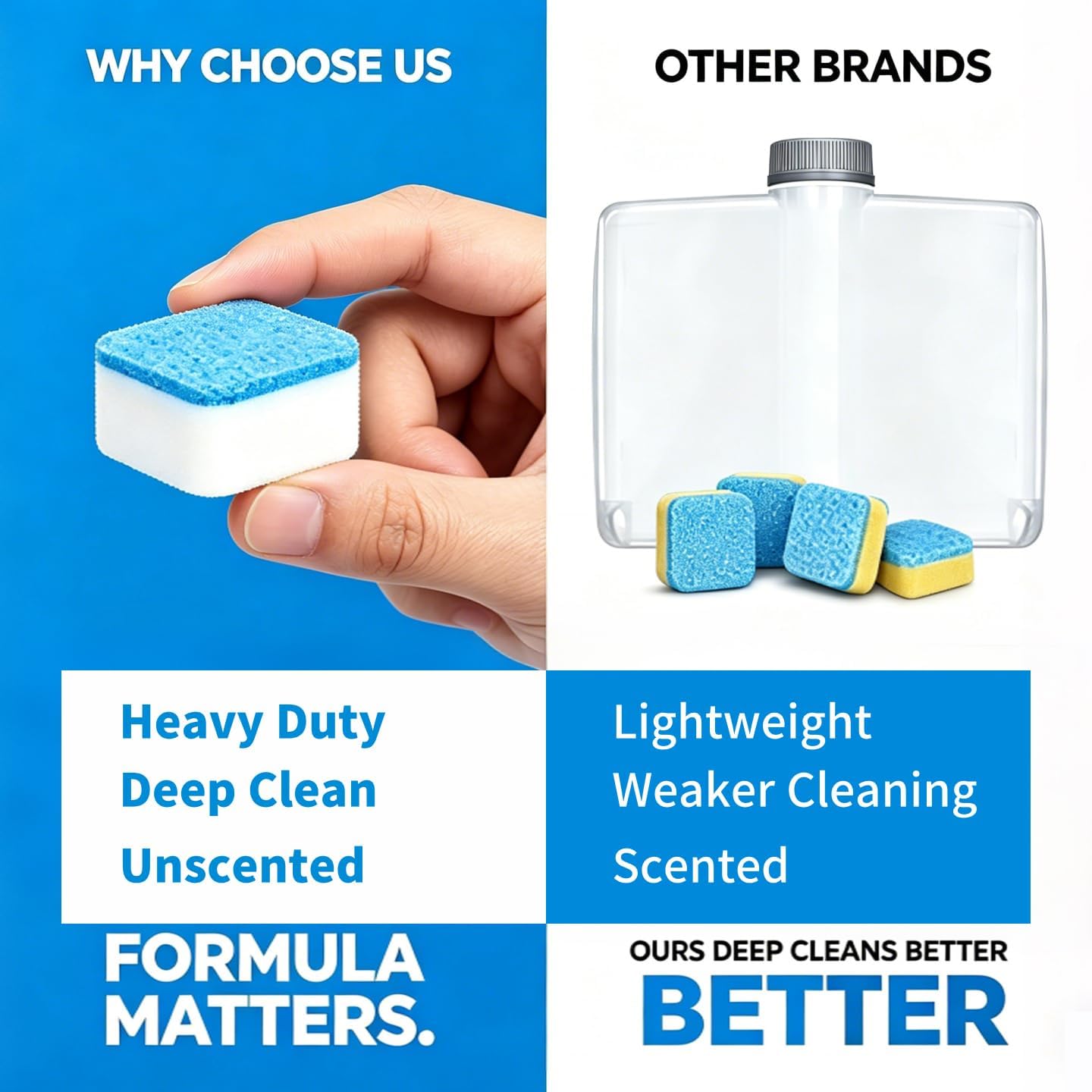Heavy Duty Dishwasher Cleaner & Deodorizer Tablets, Descaler, Deep Cleaning, Natural Odor & Smell Remover, Calcium, Limescale, Hard Water Marks, Grease, Septic Safe Pods (12 Tabs 1 Yr Supply)