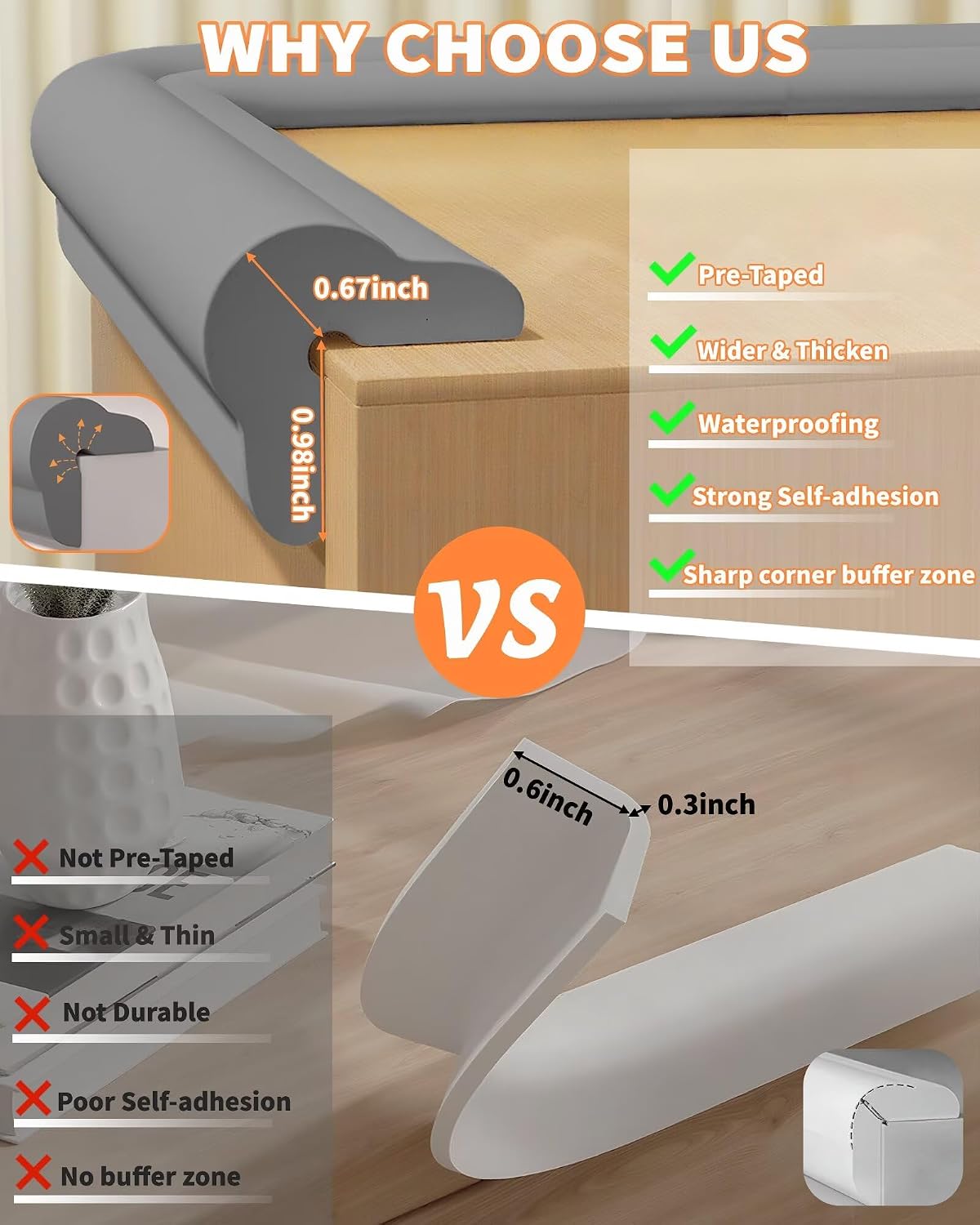 Baby Proofing Edge Protector, 6.6FT, 0.67" Extra Thick, Pre-Taped | L-Shape Air Buffering Soft NBR Rubber Foam Guard, Furniture Corner & Edge Safety Bumpers with 6 Corner Covers, White