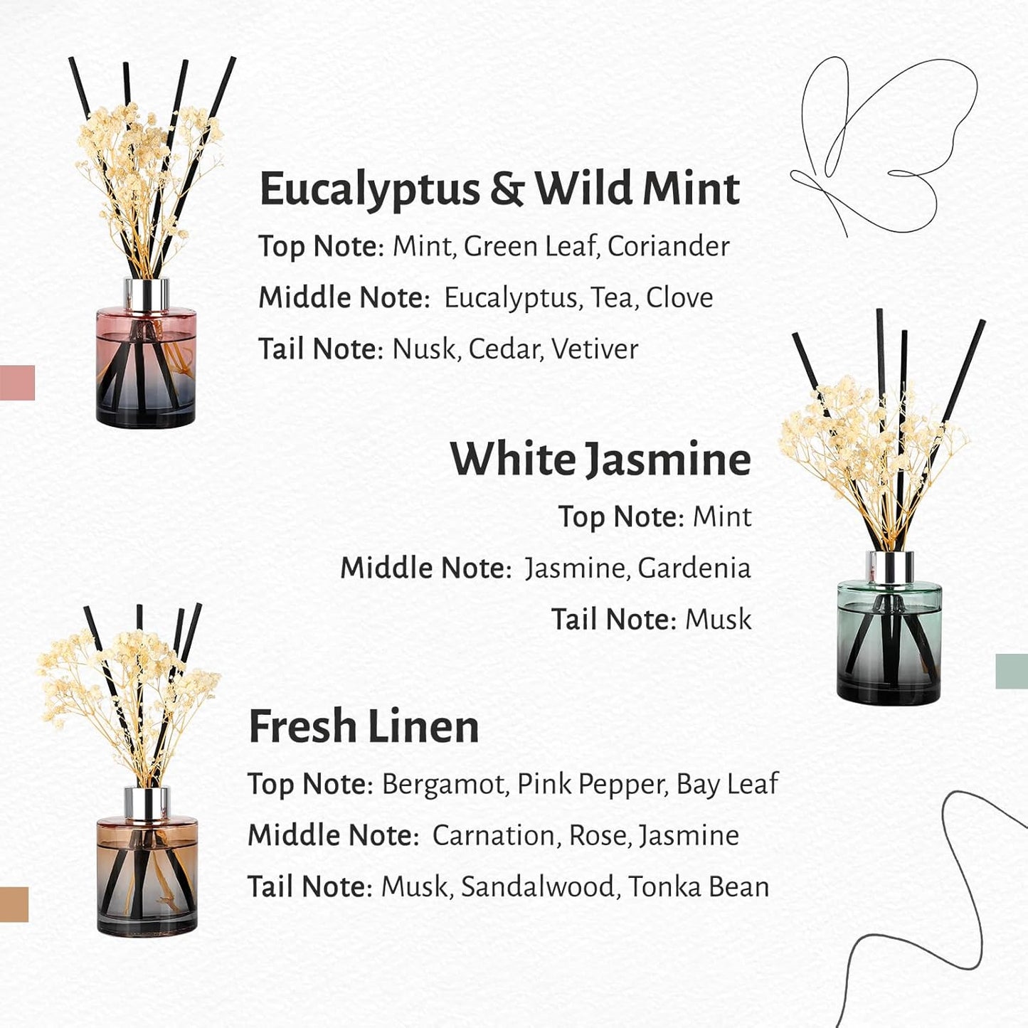 Brakula 3 Pack Reed Diffuser, Oil Diffuser Sticks, Fresh Linen, Eucalyptus&Wild Mint, Lavender Vanilla (4 fl oz Each Pack), Home Fragrance with 18 Sticks, Home Decor, Reed diffusers for Home