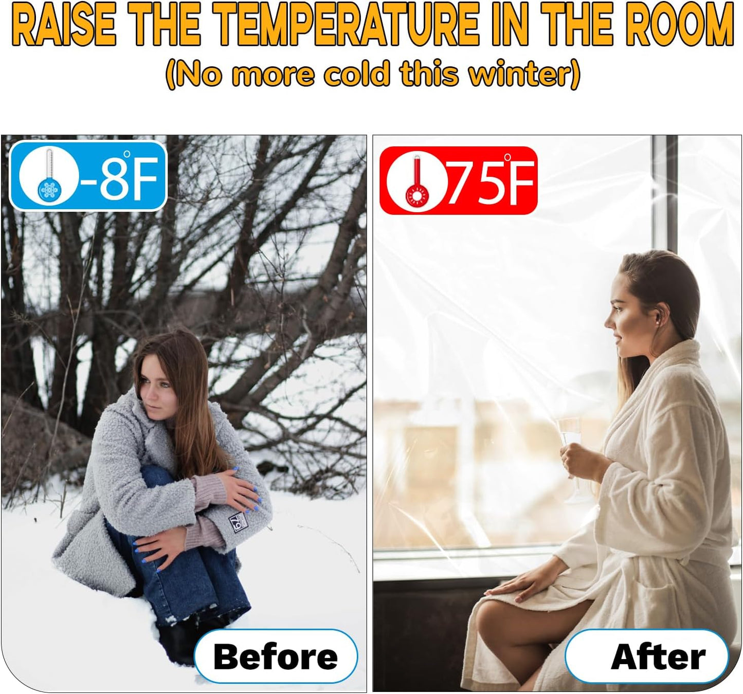 Window Insulation Kit for Winter Seal Covers Up to 5 Windows Thermal Shrink Film 43 in * 63 in Easy Indoor Installation Window Tape Included(Q-Wfilm-5Pack)