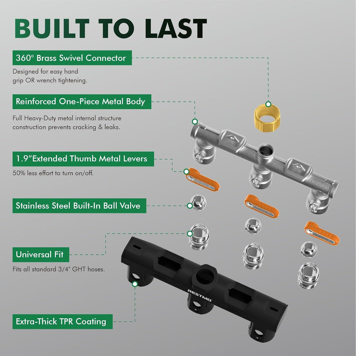 Restmo 3 Way Garden Hose Splitter Heavy Duty 100% Metal Body, Full Flow Design with Oversized Ball Valve, Outdoor Faucet Spigot Adapter with Extended Levers, 3/4" GHT Thread - Green