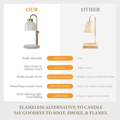 AIKUT Candle Warmer Lamp, with 2 Bulbs,Timer & Dimmer,Compatible with Large Yankee Candle Jars,3 Wick Candles,Height Adjustable Electric Top Candle Melter,White,110-120v