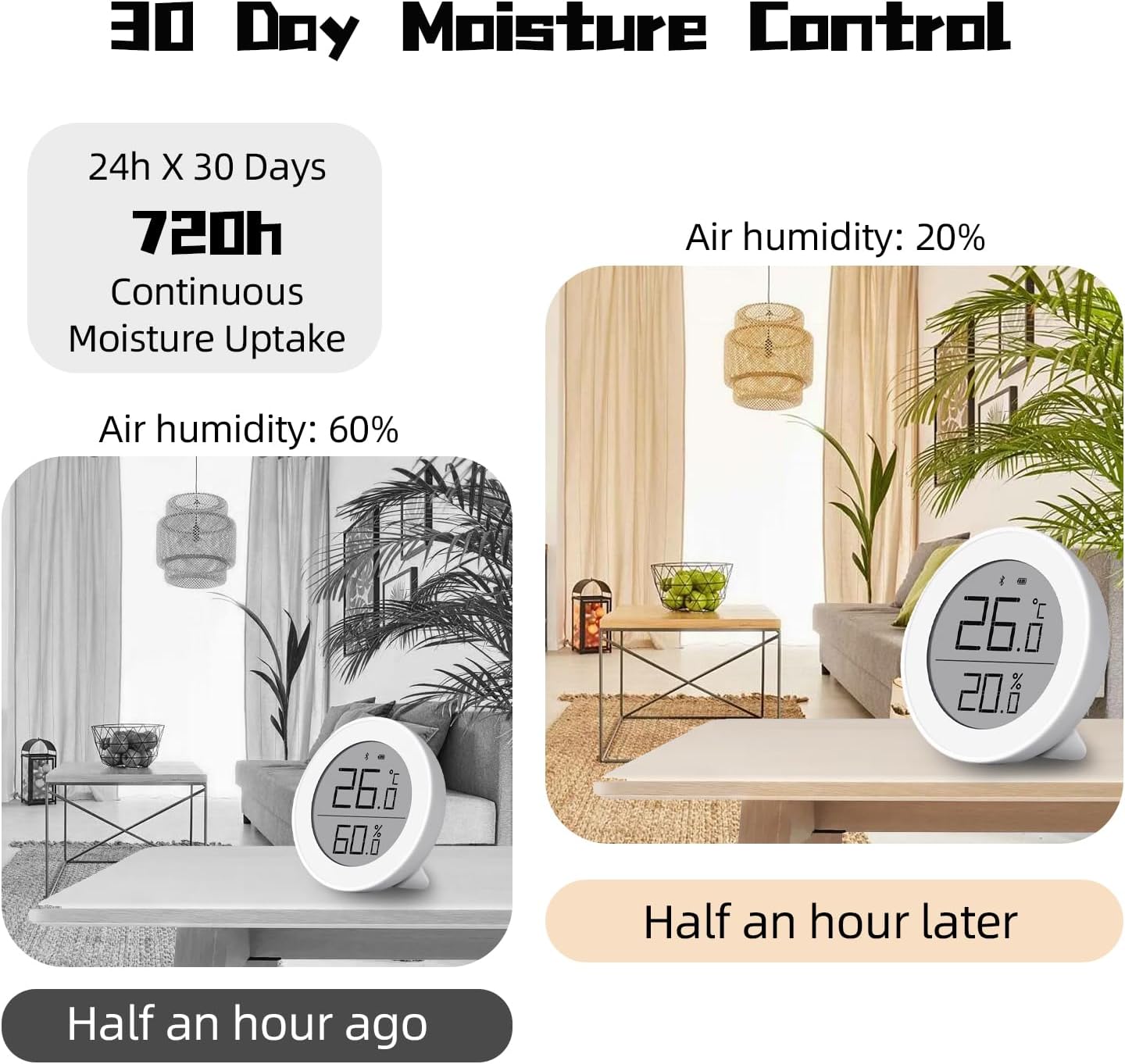Hanging Moisture Absorbers, Portable Dehumidifier Bags.Fragrance Free Humidity Absorber for Closet, Suitable forBedroom, Bathroom, Kitchen