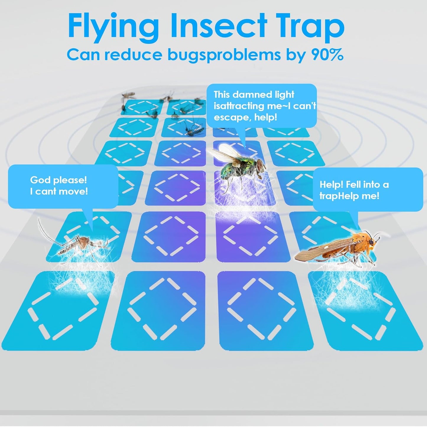 Fly Trap Indoor, 3 in 1 Plug-in Fruit Fly Trap,1 Trap White and 5 Glue Cards, Fruit Fly Traps for Indoors, Flying Insect Trap for Gnat, Moth, Mosquito, Suitable for Every Part of The Home