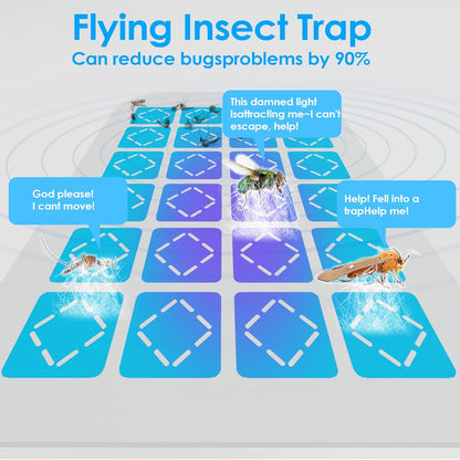 Fly Trap Indoor, 3 in 1 Plug-in Fruit Fly Trap,1 Trap White and 5 Glue Cards, Fruit Fly Traps for Indoors, Flying Insect Trap for Gnat, Moth, Mosquito, Suitable for Every Part of The Home